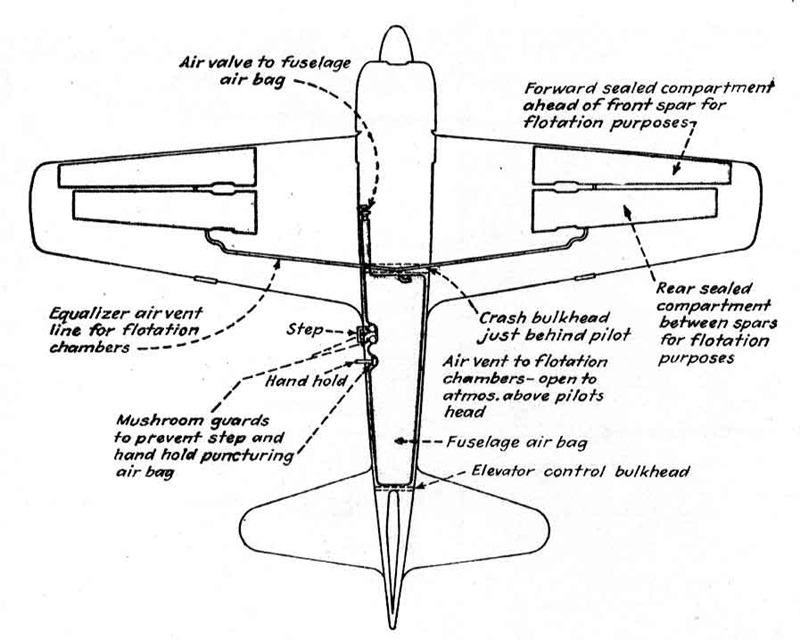 A6m3 Model 32 Better Base Kit For Conversion Page 2 Lsp